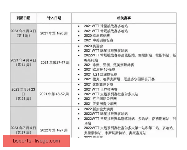 2026世界杯赛程展望与夺冠热门球队全面预测分析