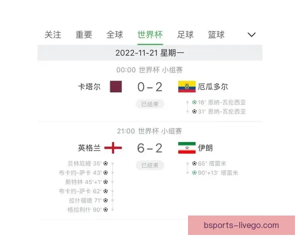 世界杯竞猜赔率变化解析 赛前走势与赛事结果的深度关联分析