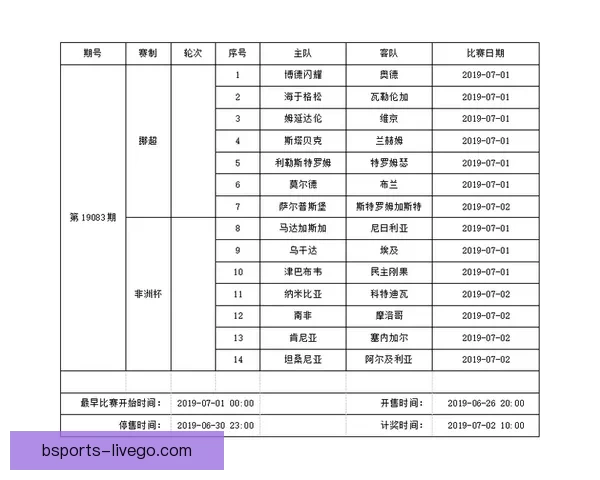 足球竞猜投注策略与投注技巧深度解析助你稳健提升收益全方位指南