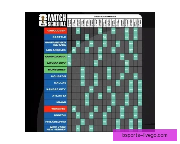 2026世界杯赛程预测与各大热门球队夺冠前景解析
