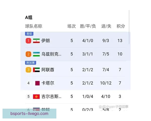 2026世界杯赛程展望与夺冠热门球队全面预测分析