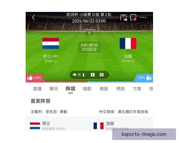 世界杯竞猜赔率变化揭秘 热点球队前景大揭秘 赔率背后暗藏玄机