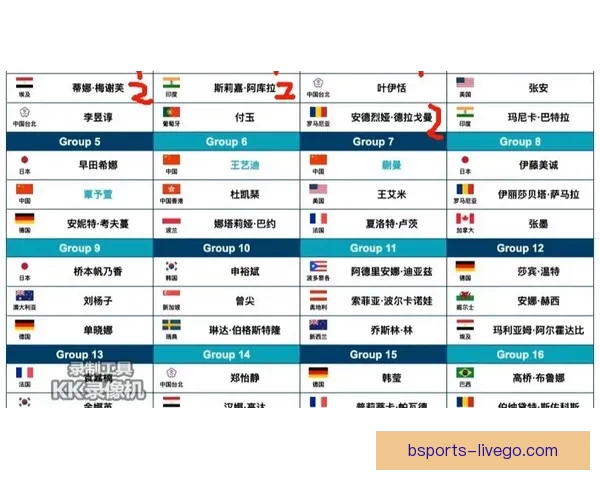 2026世界杯赛程展望与夺冠热门球队全面预测分析