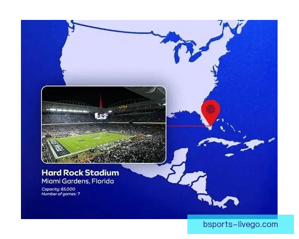 美加墨世界杯联合举办：新纪元的足球盛宴与跨国合作模式