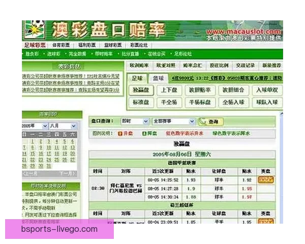 权威体育竞猜官网全新上线提供精准赛事分析与即时赔率